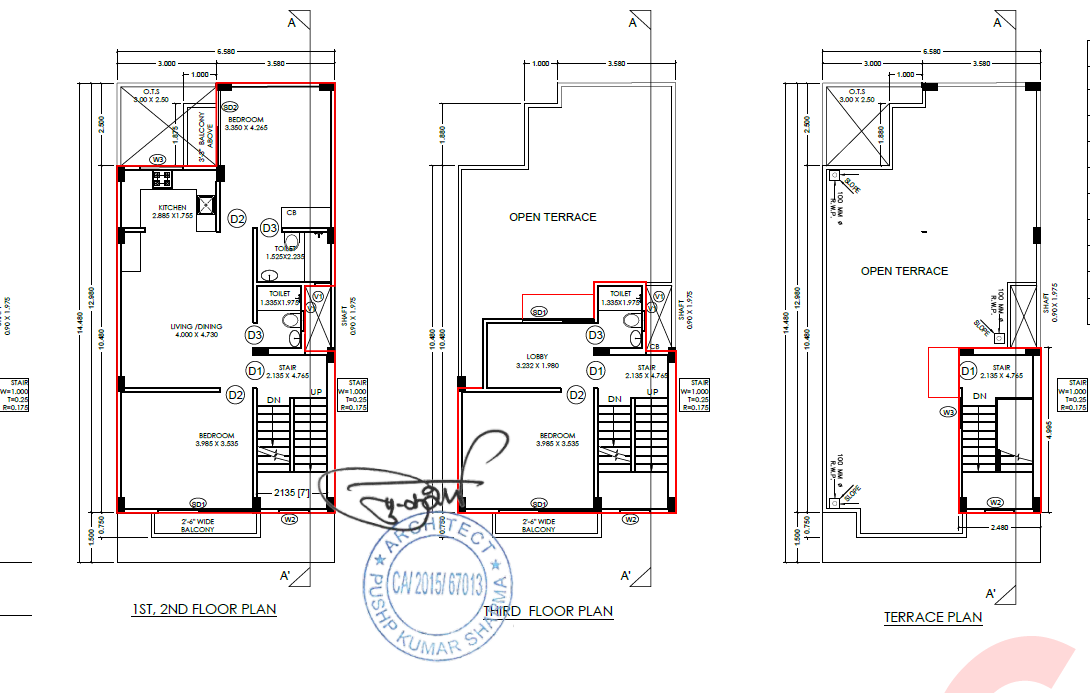 Approvals
